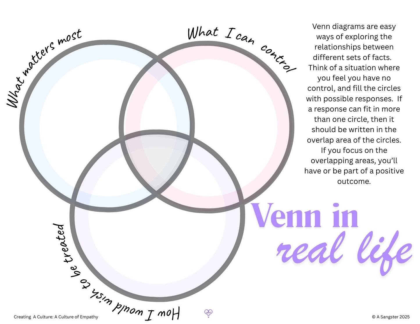 Sunday September 7, 2025